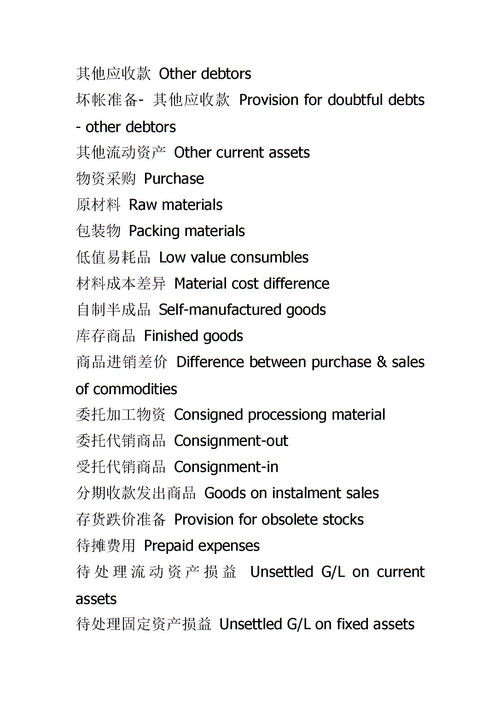 最新版中英文會(huì )計科目對照版