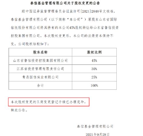 股權,變更,審查,稅務