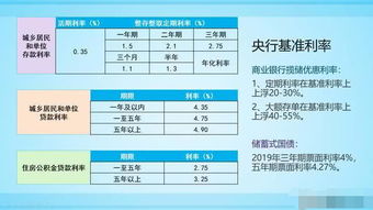 2022銀行大額存單會(huì)有嗎,大額存單會(huì)計(jì)科目,大額存單計(jì)入會(huì)計(jì)科目