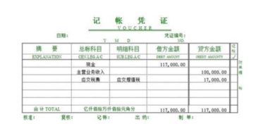 補(bǔ)交繳納附加稅做什么會(huì)計(jì)科目
