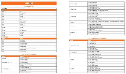 總賬,汽車(chē)公司,會(huì )計科目