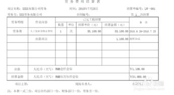 建筑行業(yè)勞務(wù)費記賬會(huì )計科目