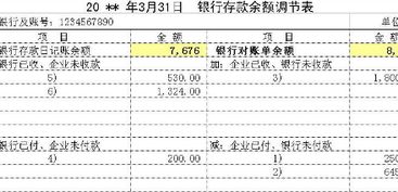 銀行存款的會計(jì)科目,銀行存款英文會計(jì)科目,銀行存款會計(jì)科目使用說明