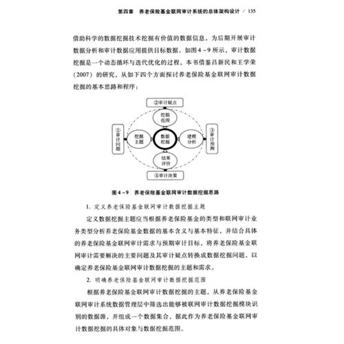 專戶,養(yǎng)老保險,收到,會計科目