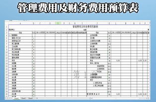 怎么做,貸款,會計科目