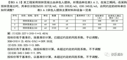 價(jià)款,施工合同,會(huì )計科目