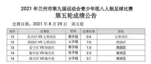便餐,運動會,會計科目,學(xué)校