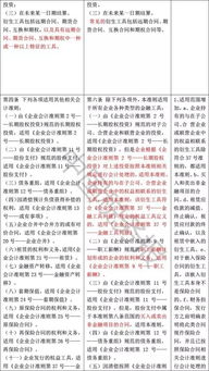 新舊,對(duì)照表,會(huì)計(jì)科目,企業(yè)