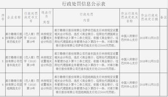 合作社,水泥,會計科目,農(nóng)民