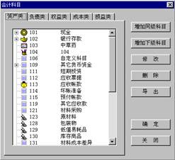軟件會(huì)計(jì)科目的設(shè)置的
