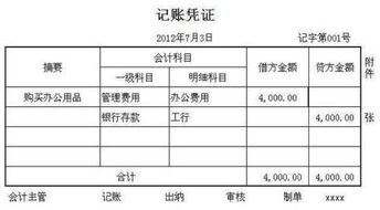 用友u8的會計科目在哪里,u8會計科目在哪里設置,u8增加會計科目在哪里