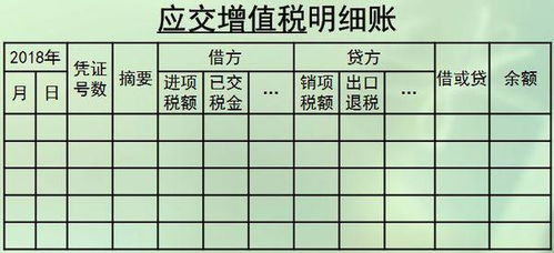 賣(mài)價(jià)低于進(jìn)價(jià)怎么做會(huì )計科目
