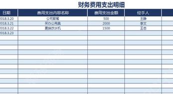 預(yù)提利息支出會(huì)計(jì)科目