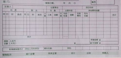 系統(tǒng)使用費(fèi)會計科目
