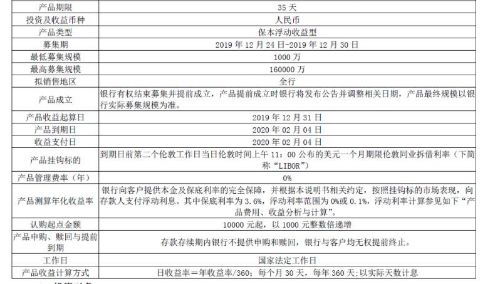 結(jié)構(gòu)性,會(huì)計(jì)科目,收入,存款利息