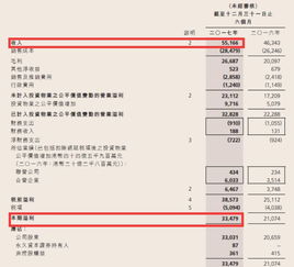 分錄,會計科目,商業(yè),最新