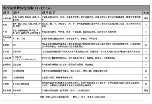 捐贈,會(huì )計科目,收入,政府