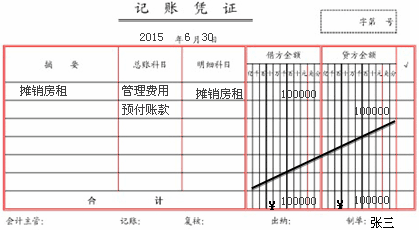 會計(jì)科目待攤費(fèi)用借貸方向