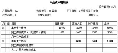 土方,開挖,成本,會計科目