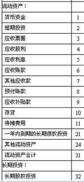 涉及到,會(huì)計(jì)科目,印花廠