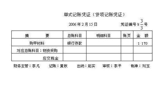 出納要用到的會(huì )計科目有哪些