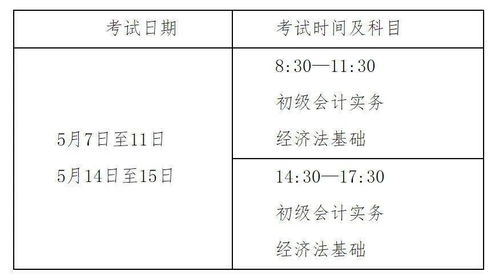 借支,會計科目