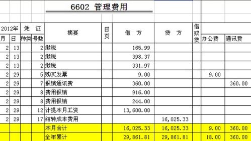 職工報銷話費會計科目
