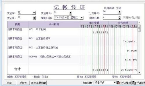 會(huì)計(jì)科目負(fù)數(shù)調(diào)整分錄