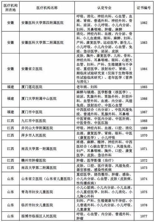 給員工買保險會計科目