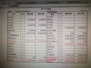 放在,住房補貼,會(huì )計科目