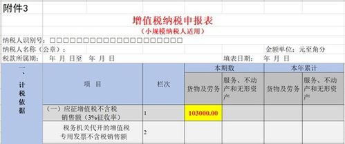 征收,會計科目