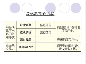 房租,會(huì)計(jì)科目