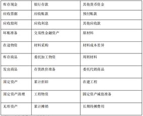 記提稅費拾的會(huì )計科目