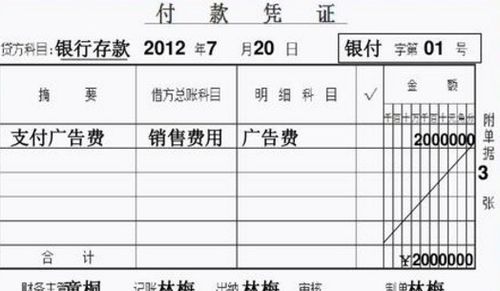 車(chē)間人員終獎會(huì )計科目