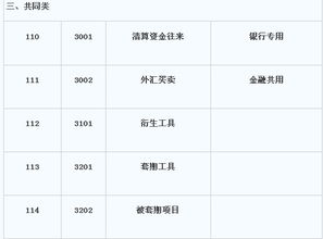 會(huì )計科目的散共同類(lèi)