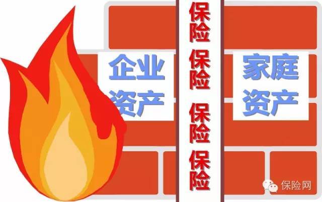預(yù)付保險費(fèi)些什么會計科目
