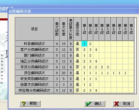 t3用友財(cái)務(wù)軟件設(shè)置二級會(huì)計(jì)科目