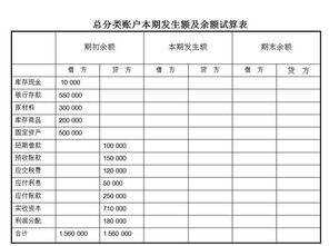 社保代繳咋寫會(huì)計(jì)科目