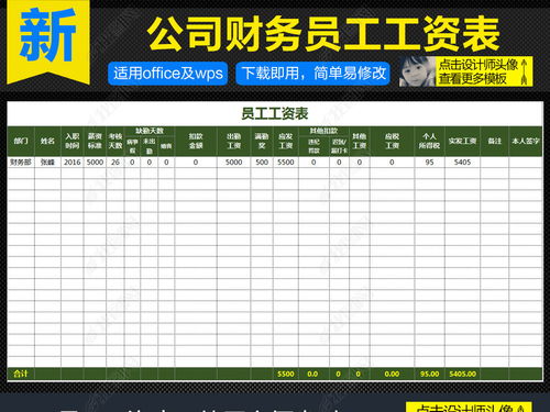 工資表有舉例說(shuō)明會(huì)計(jì)科目