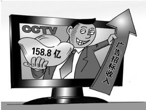 公告費(fèi)屬于廣告會(huì)計(jì)科目