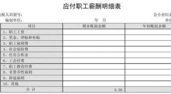 企業(yè)將款項匯往外地開立采購專用賬戶時_應(yīng)借記的會計科目是