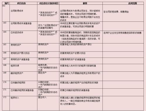 財務(wù)部門(mén)工資計入哪個(gè)科目,財務(wù)部門(mén)工資在哪個(gè)科目核算,財務(wù)部門(mén)人員工資計入哪個(gè)科目