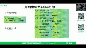 貨物,會(huì)計(jì)科目,商貿(mào),銷售