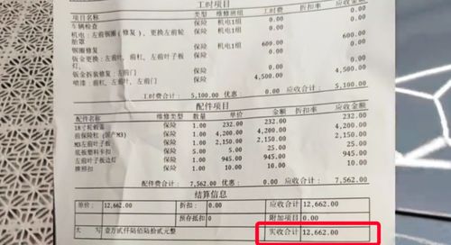 鍋爐維修費(fèi)用會計(jì)科目