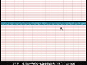 進銷存明細(xì)賬登記哪些會計科目,明細(xì)賬會計科目目錄,明細(xì)賬包括哪些會計科目