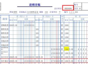 會計(jì)科目周轉(zhuǎn)材料下面科目