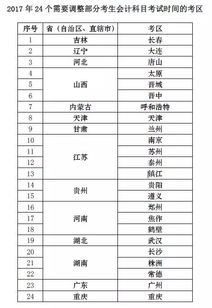 哪些會計(jì)科目借方表示增加,哪些會計(jì)科目在貸方表示增加,貸方增加的會計(jì)科目有哪些