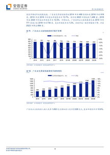醫(yī)療行業(yè)會計科目,醫(yī)療責(zé)任險會計科目,醫(yī)療保險費是什么會計科目