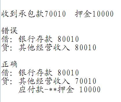 工會(huì)經(jīng)費(fèi)記賬會(huì)計(jì)科目,記賬后,發(fā)現(xiàn)會(huì)計(jì)科目錯(cuò)誤,應(yīng)該怎么辦?,會(huì)計(jì)科目記賬方向