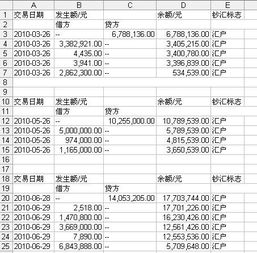 個(gè)人借款做什么會(huì)計(jì)科目,公司向個(gè)人借款會(huì)計(jì)科目,個(gè)人借款計(jì)入什么會(huì)計(jì)科目